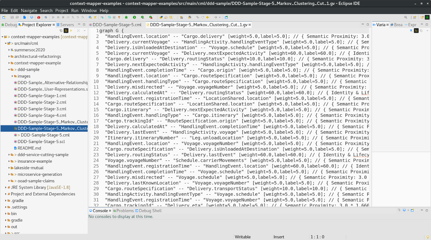 Generated GraphViz File (Example Screenshot)